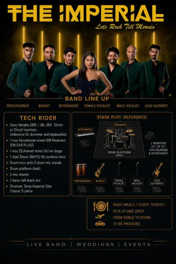 Band for all Occasions in Goa