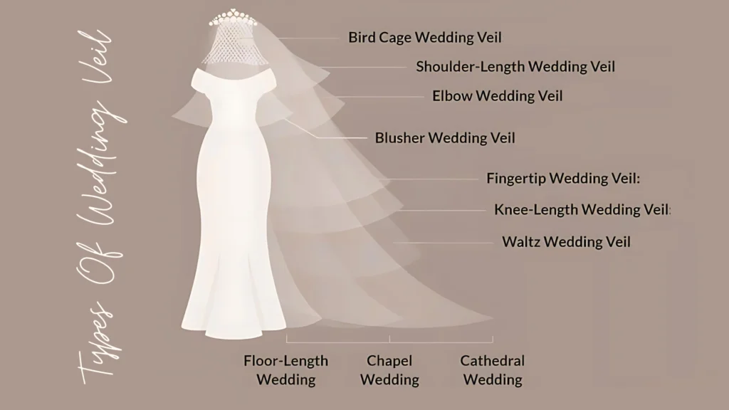 Wedding Veils